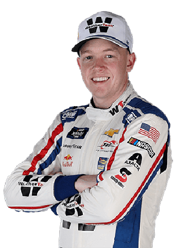 Connor Zilisch hero photo