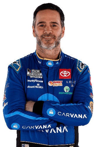 Jimmie Johnson hero photo