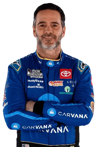 Jimmie Johnson photo
